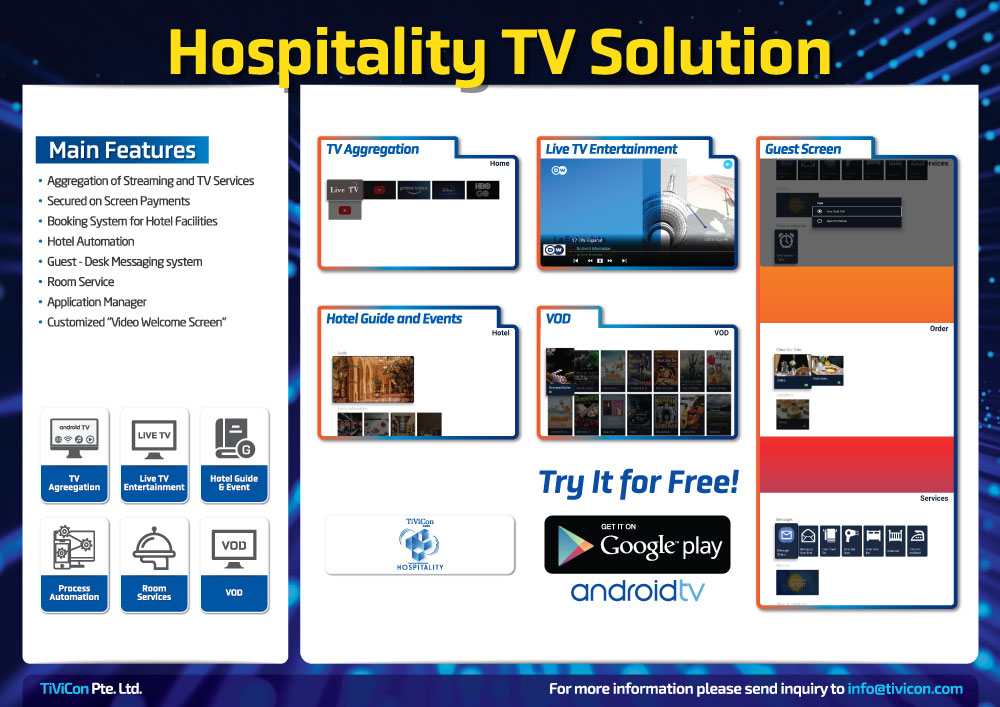 Hospitality TV Solutions
